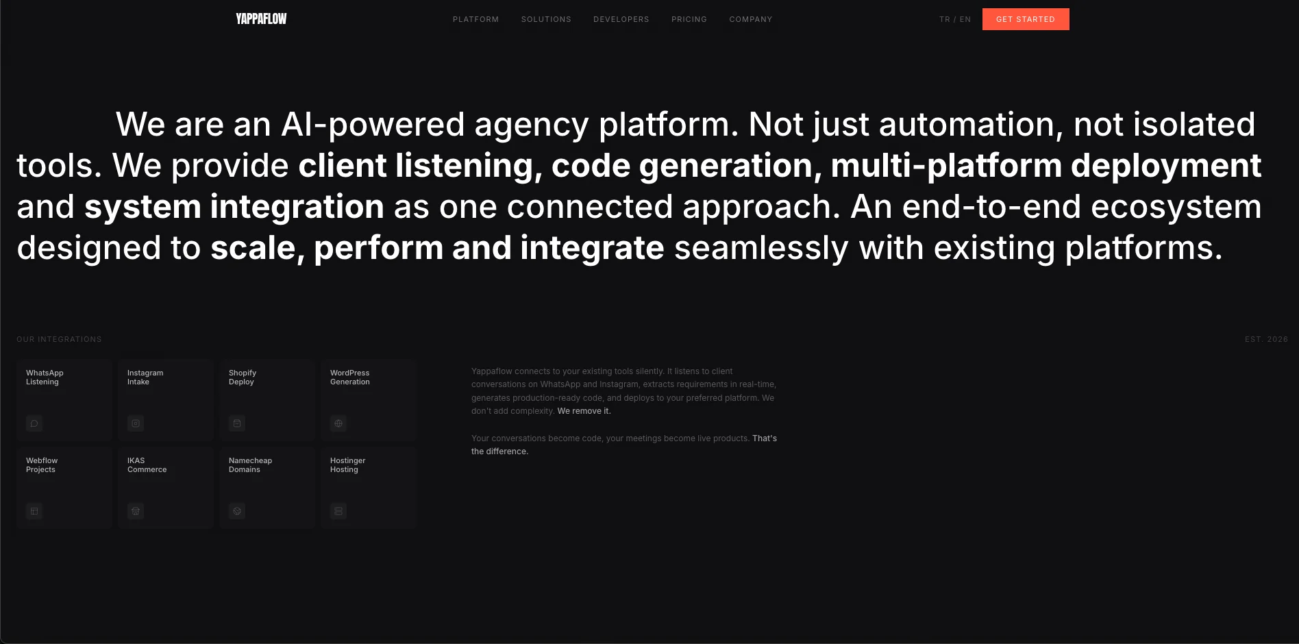 Yappaflow landing page platform section: a statement describing an AI-powered agency platform above a grid of integration tiles for WhatsApp, Instagram, Shopify, WordPress, Webflow, IKAS, Namecheap and Hostinger.